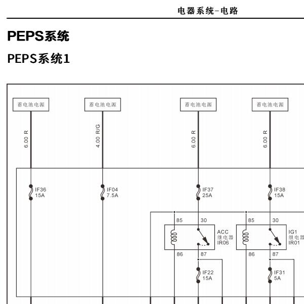 2021年福田大将军无钥匙系统电路图