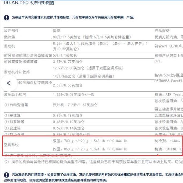 2016年玛莎拉蒂Levante冷媒加注量