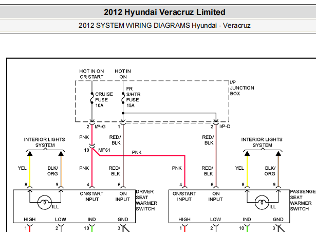 2012年现代维拉克斯座椅电路图资料