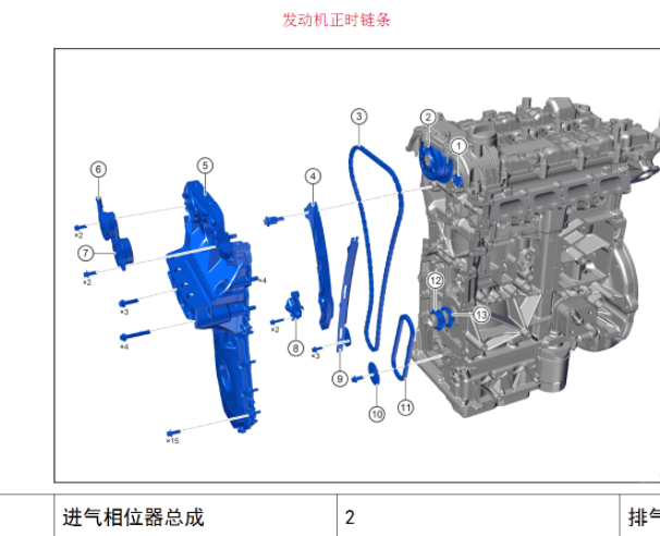 奇瑞汽车SQRG4G15发动机正时资料