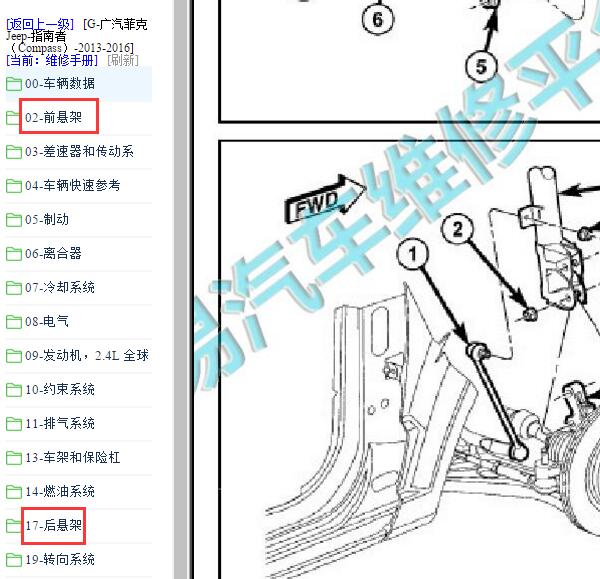 2013-2014年吉普指南者底盘维修手册