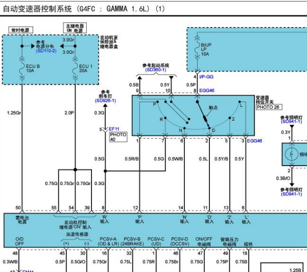 2012年起亚秀尔变速箱电路图