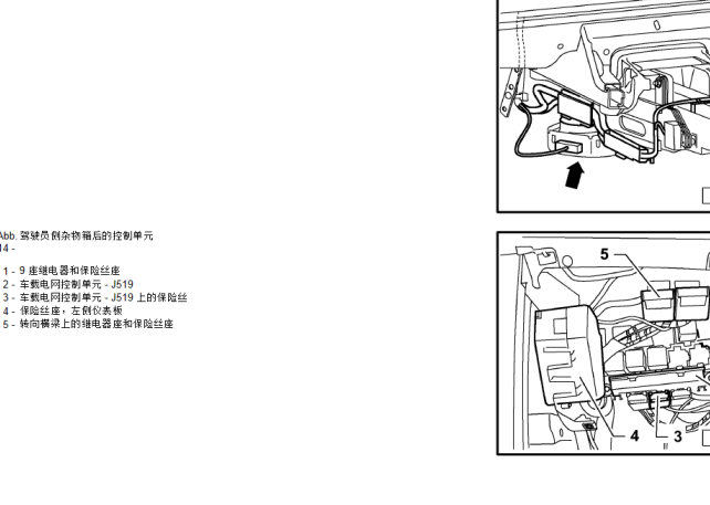 2005年奥迪A6L J519车载电网模块位置资料