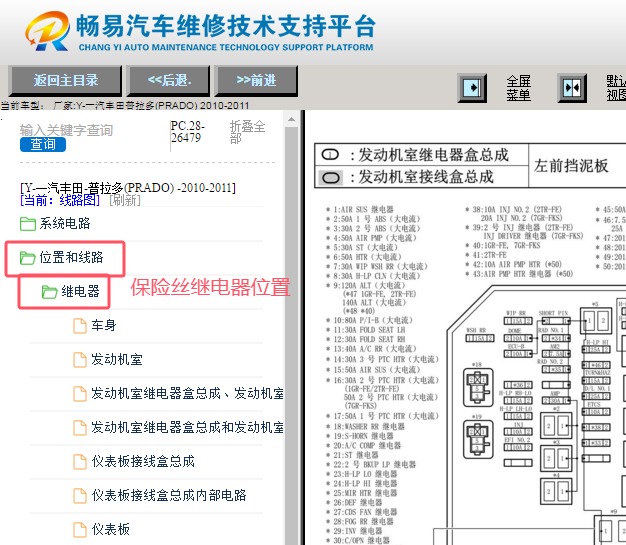 2010-2011年丰田普拉多保险丝继电器位置