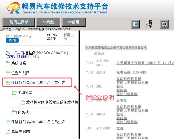 2010-2011年丰田普拉多保险丝继电器说明
