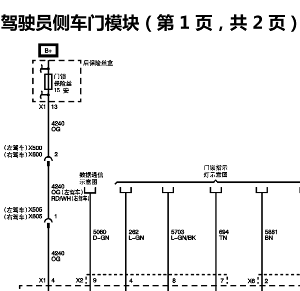2010年凯迪拉克CTS 后保险丝21号电路图