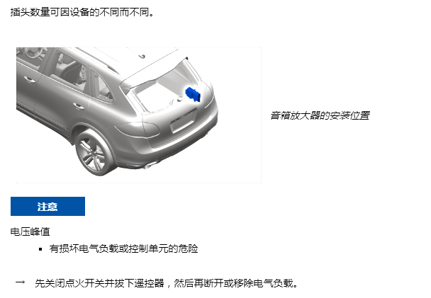 2011年保时捷卡宴音响功放位置