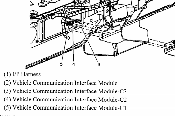 2004年悍马H2 VCIM和全车元件位置资料