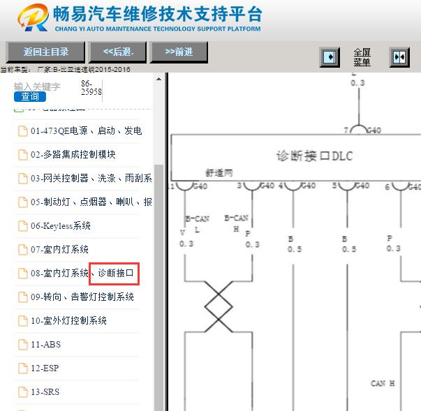 2015-2016年比亚迪速锐OBD电路图