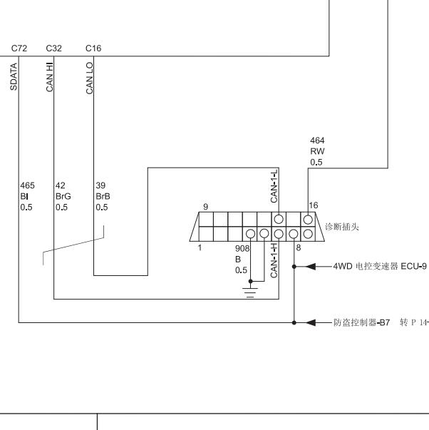 2015年福田萨普发动机和OBD电路图
