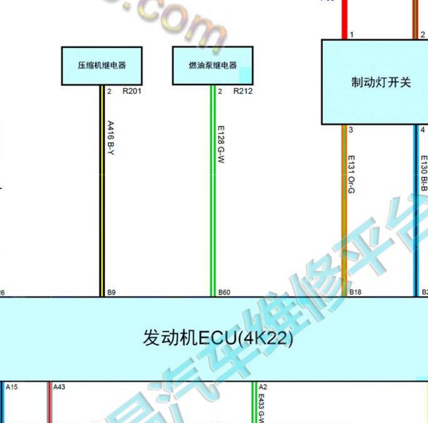 2020年长城风骏5 4K22D4M发动机油泵继电器电路图.