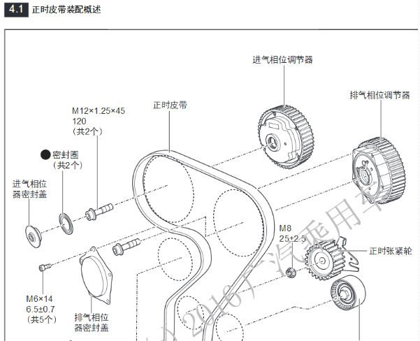 2014年广汽传祺GA3 4B16K1发动机正时资料