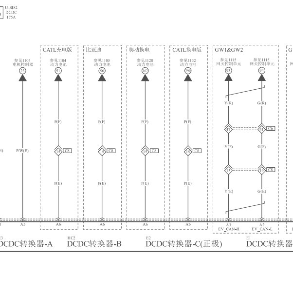 2023年一汽奔腾E05 NAT DCDC电路图