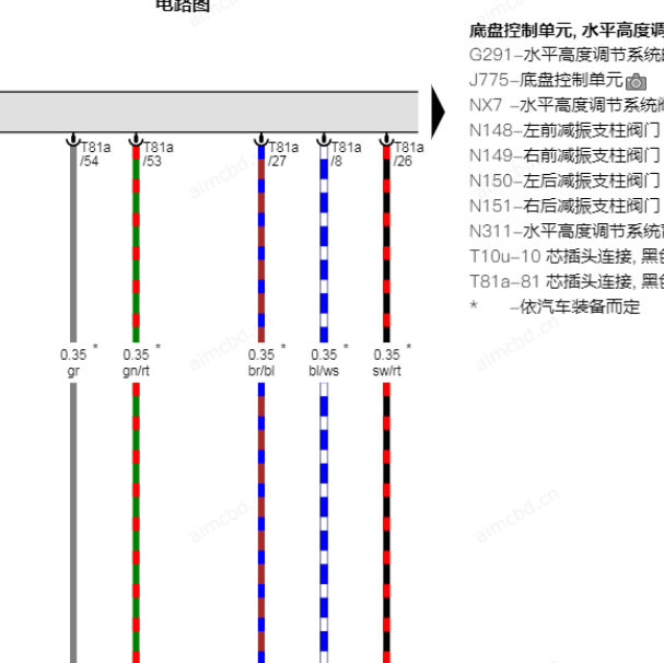 2020年奥迪RSQ8空气悬挂电路图