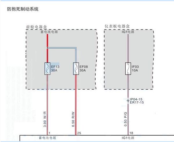 2017年昌河铃木北斗星X5E ABS电路图