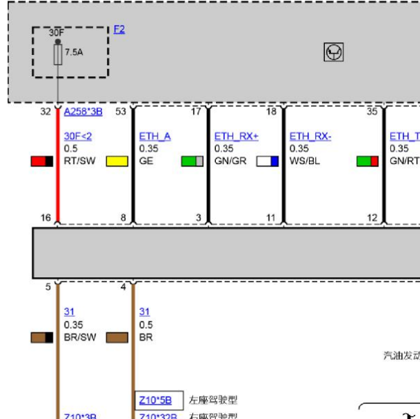 21年宝马535le obd电路图线路走向