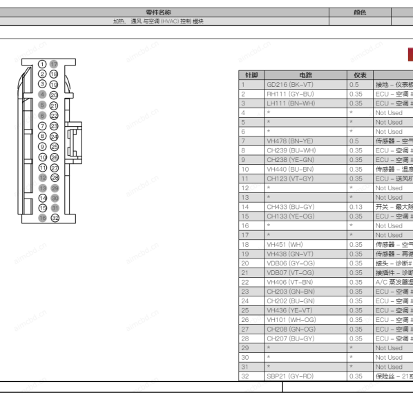 2023年福特锐界空调控制针脚定义.