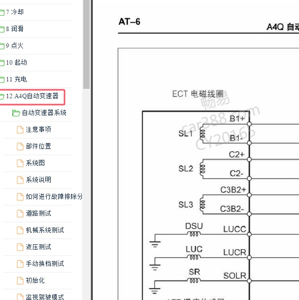 2011-2014年一汽森雅S80自动变速箱资料