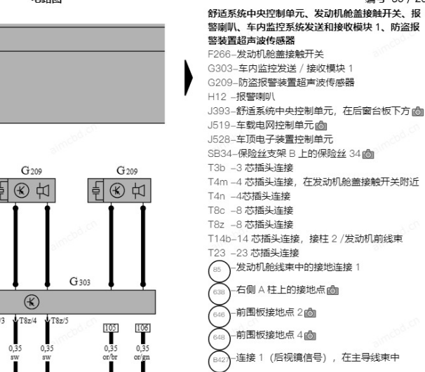 15年大众辉腾防盗电路图