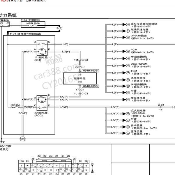 2012年马自达CX-5 ACC电路图