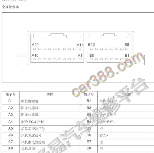2014年众泰T600空调针脚定义