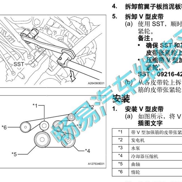 2013年丰田凯美瑞发电机皮带资料