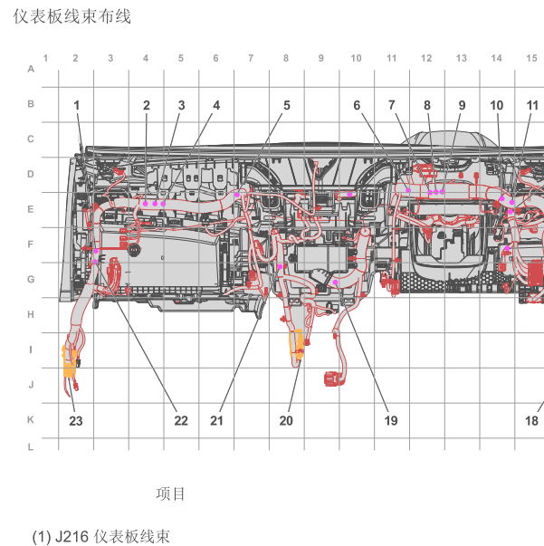 2018年雪佛兰科鲁兹两厢仪表线束图