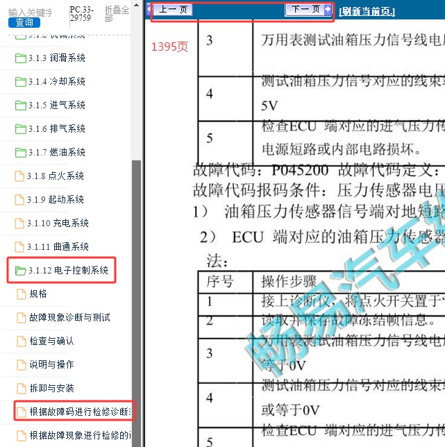 2021年长安汽车欧诺S P045200故障码维修手册