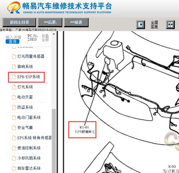 2018-2019年海马S5 手刹模块位置