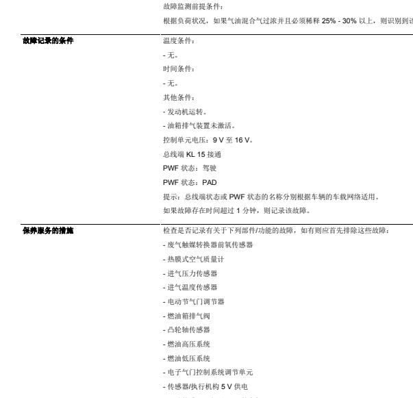 2022年宝马X5 118111故障码资料