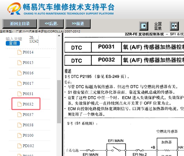 2007-2012年丰田卡罗拉P0032故障码诊断资料
