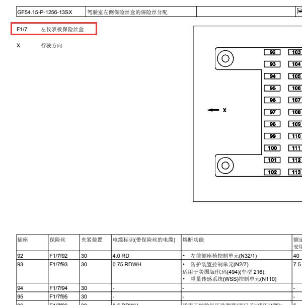 2007年奔驰S350L保险丝说明资料