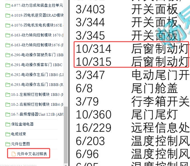 2024年极氪001代码说明