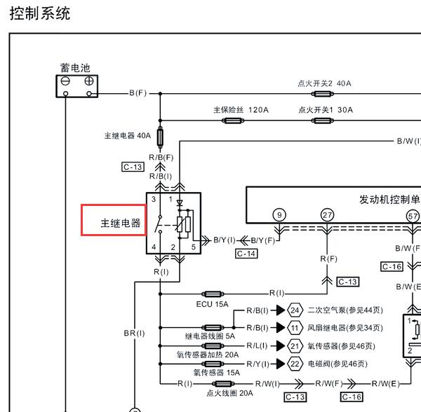 2011年奔腾B50主继电器控制电路图