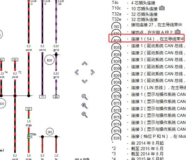 2011年大众途锐B335位置说明