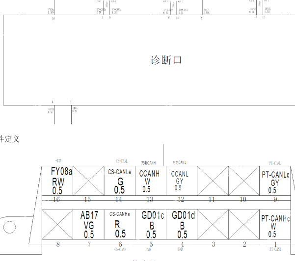 2023年远程锋锐F3E OBD电路图和针脚图