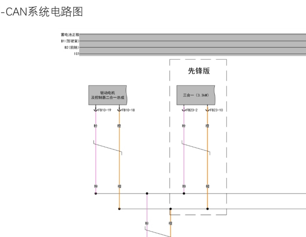 2025年瑞驰汽车EC75 制动系统电路图和网络通讯电路图资料