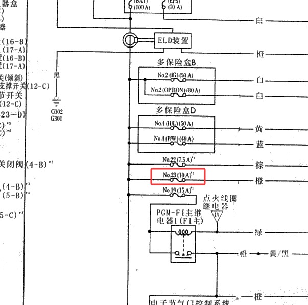 2007年本田CRV 机舱23号保险丝电路图