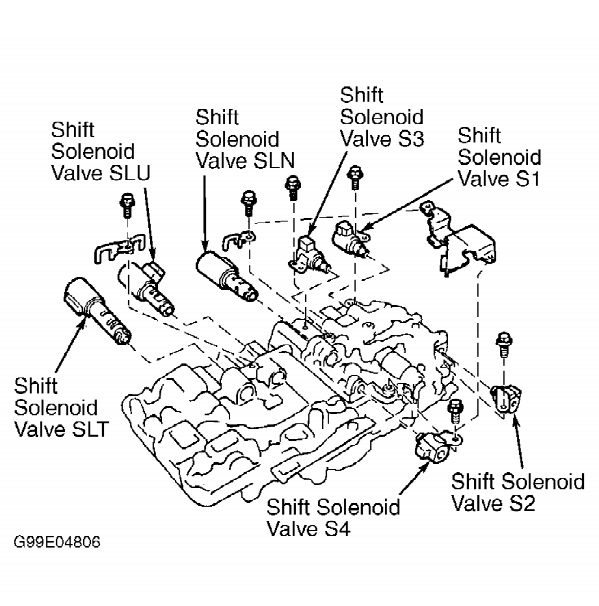 2001年雷克萨斯LS430变速箱阀体位置