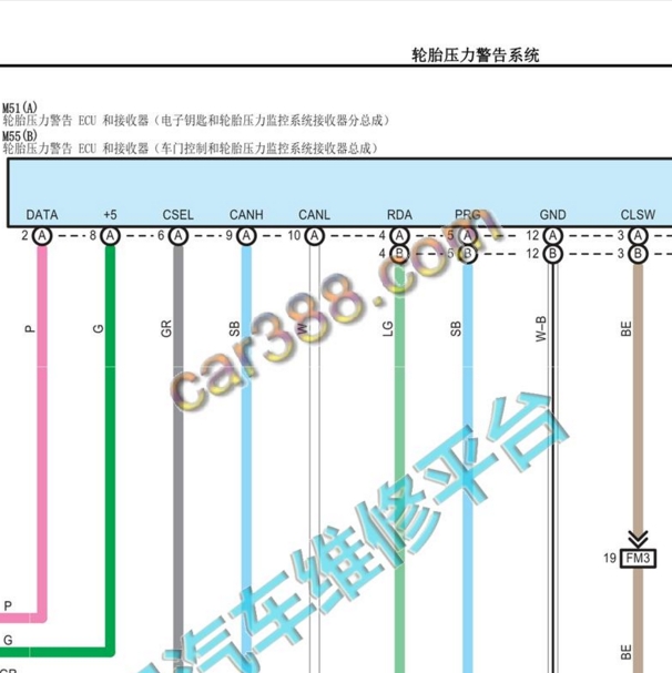 2020年丰田汉兰达胎压系统电路图