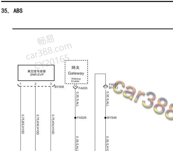 16年荣威RX5 ABS电路图
