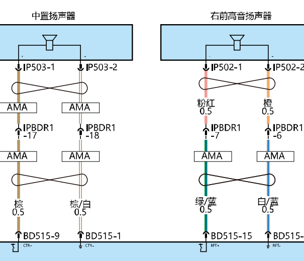 2025年小鹏G6音响电路图