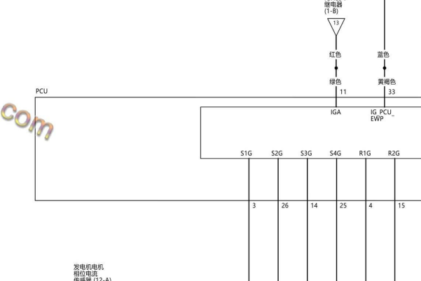 2020年本田皓影混动PCU电路图和针脚资料
