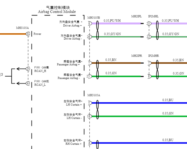 24年乐道L60气囊模块的线路图