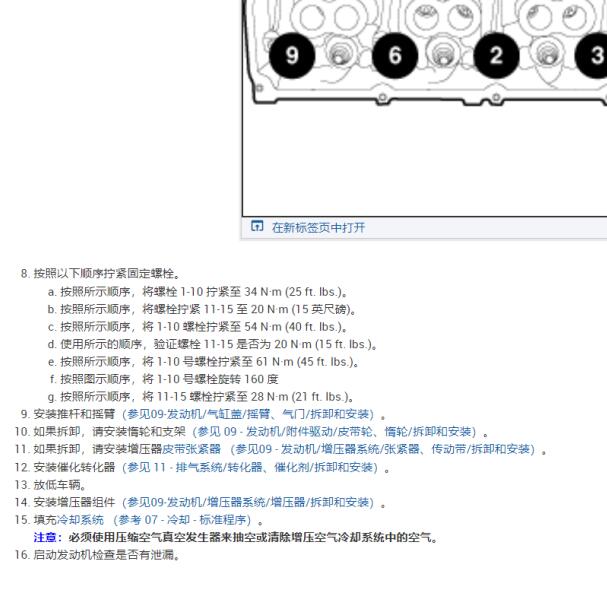 2022年道奇公羊发动机大修数据