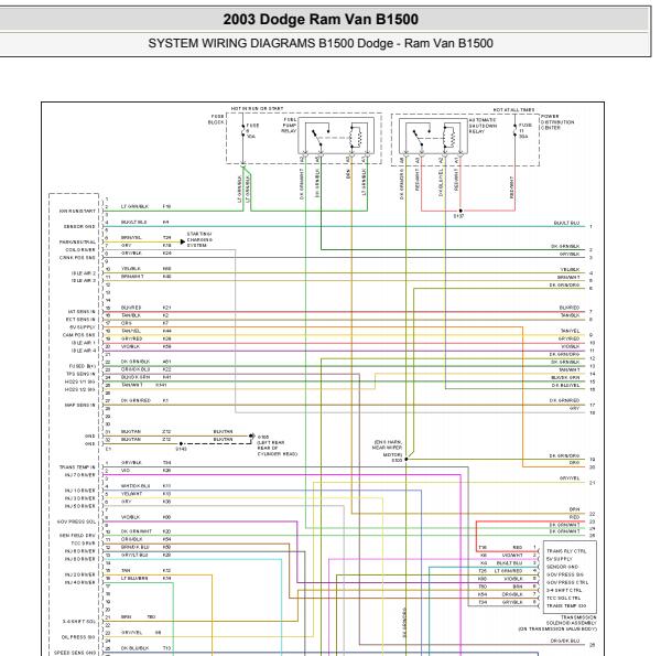 2003年道奇公羊 1500发动机电路图