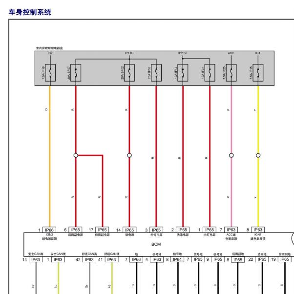 2021年东风风行T5 EVO车身电路图