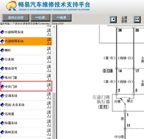 2004-2005年北京吉普欧蓝德中控锁电路图