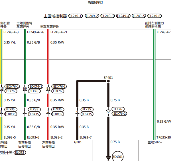 2025年零跑C10 车身电器电路图和维修手册