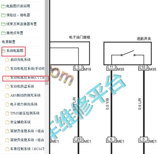 2014-2018年江淮瑞风S3定速巡航电路图